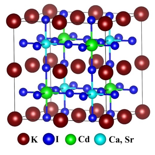 Double Perovskite