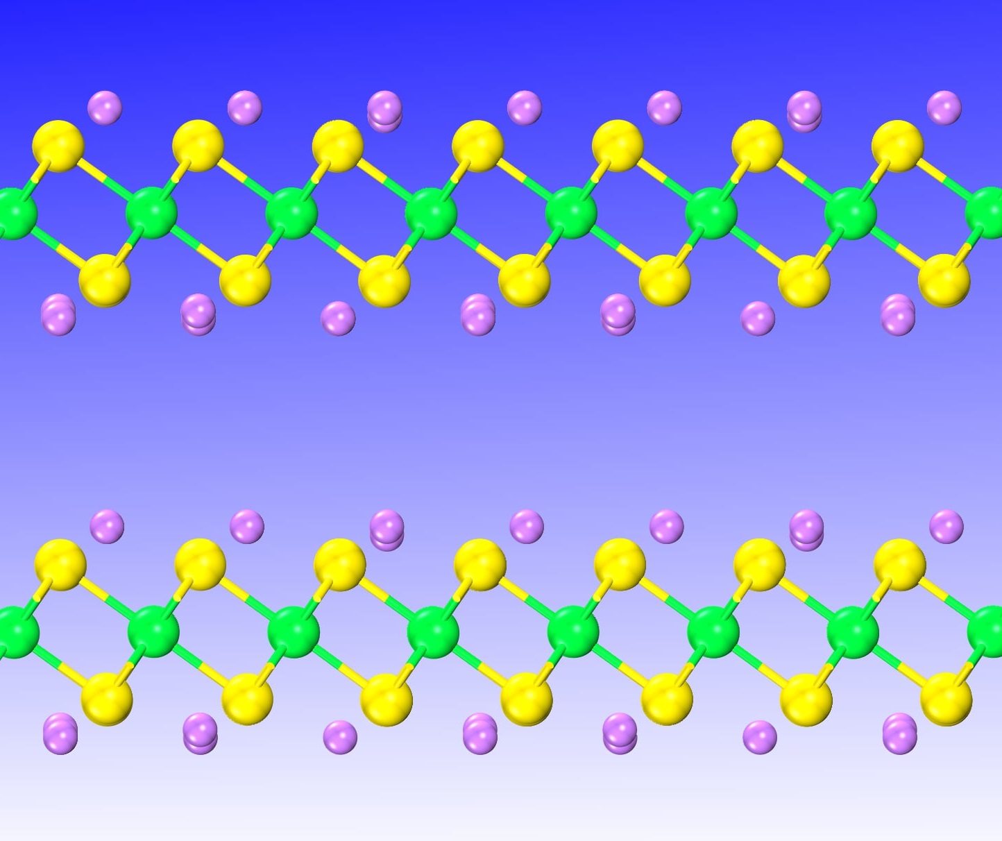 TMD for Li ions storage batteries